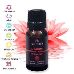 Zmes esenciálnych olejov 1. Koreňová čakra (Muladhara) 10ml