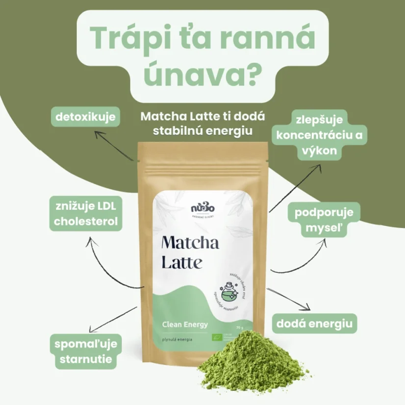 Bio Matcha Latte - Množstvo: 3 BALENIA (105 porcií)