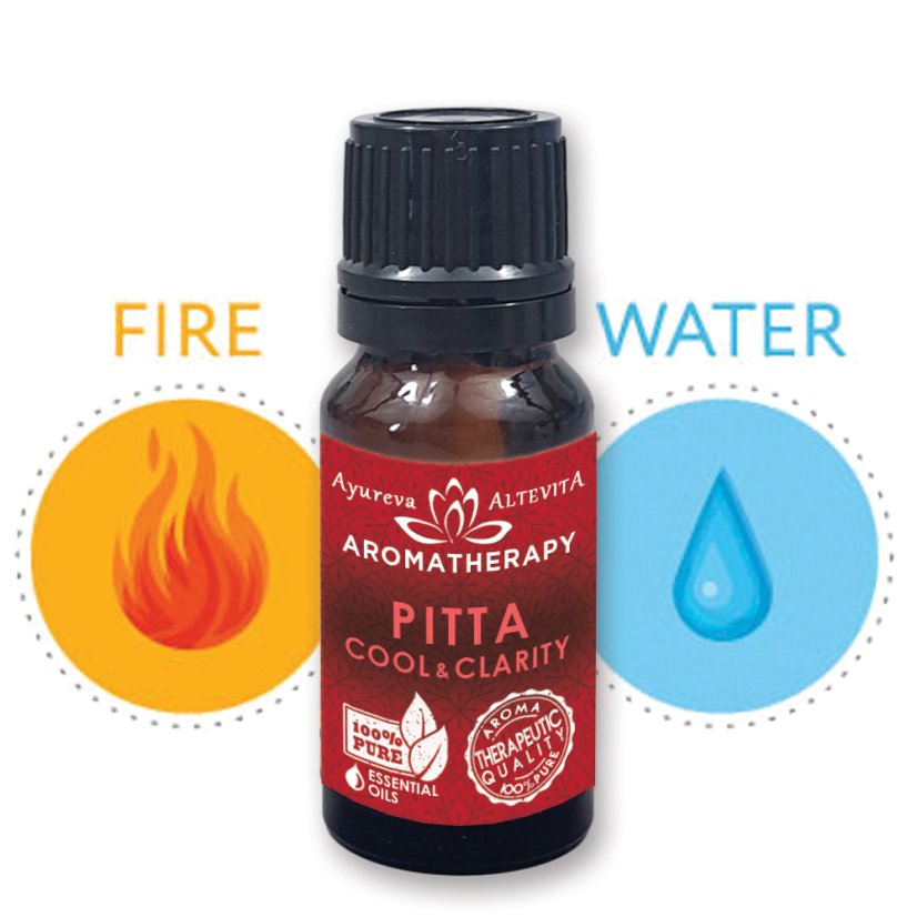 Zmes esenciálnych olejov PITTA - Čistota a jasnosť 10ml