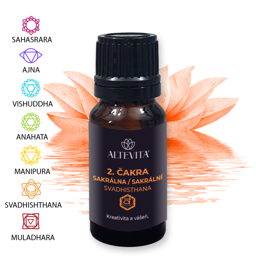 Zmes esenciálnych olejov 2. Sakrálna čakra (Svadhisthana) 10ml